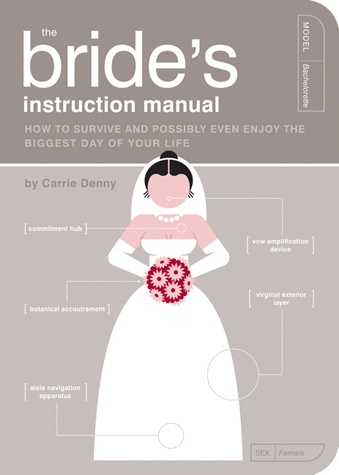 Brides Instruction Manual